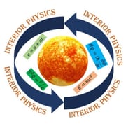 Interior Physics