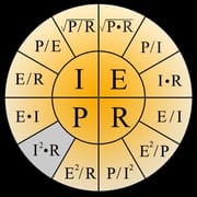 Ohm's Law Calculator